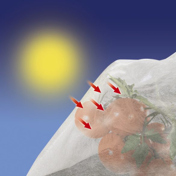 Paradicsom termesztő tömlő - fehér, 0,6 x 10m