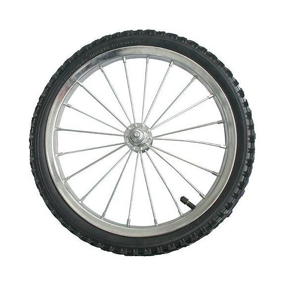 Victor kerék, tartalék