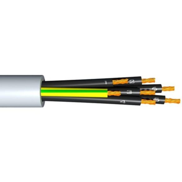 Vezérlő kábel YSLY  5x1 mm2 vezérlőhöz (100m)